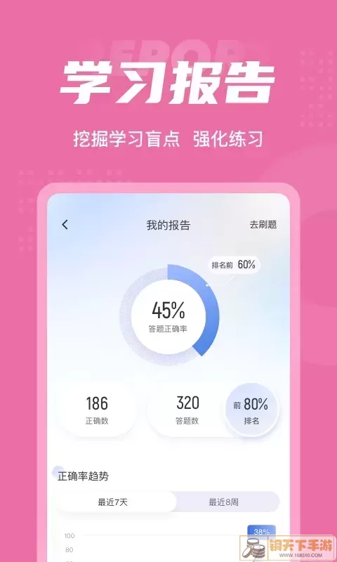 母婴保健技术服务人员考试聚题库下载app最新版本