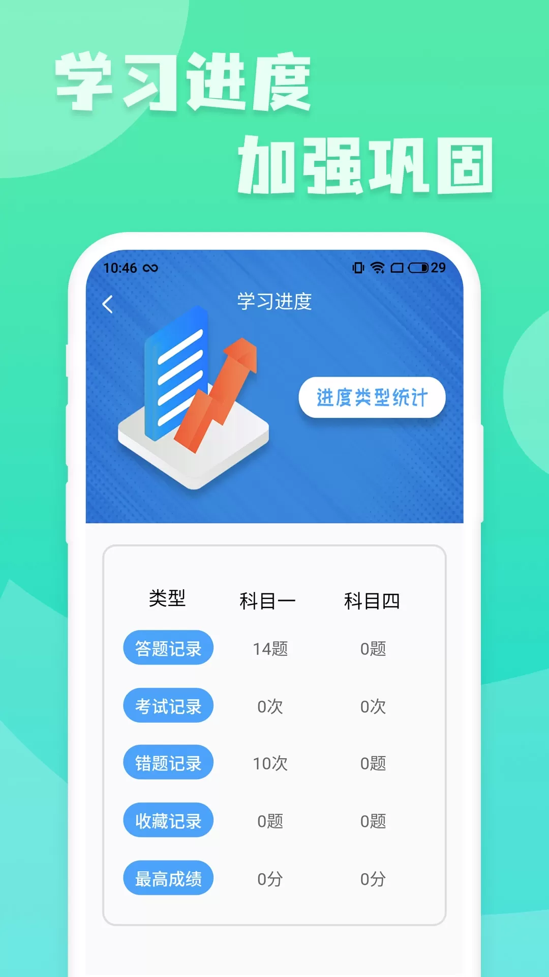 摩托车驾照增驾通官网版手机版图4