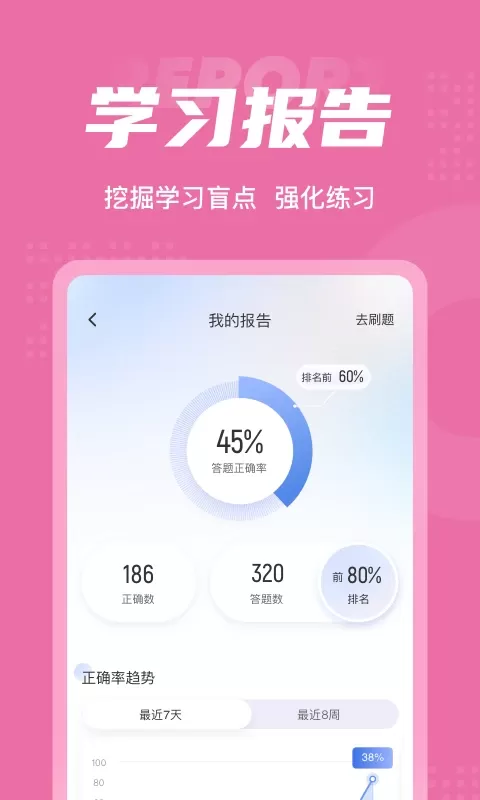 母婴保健技术服务人员考试聚题库下载app最新版本图4