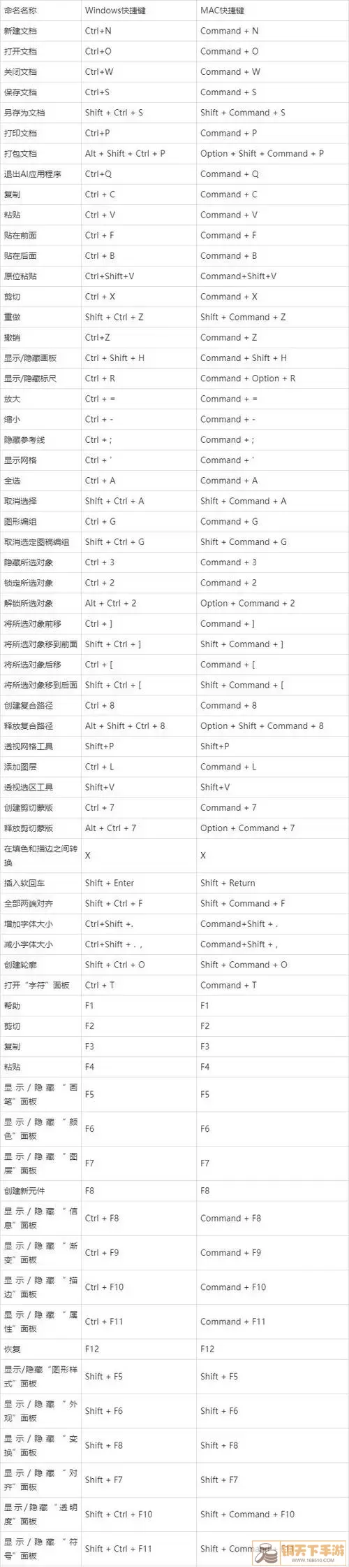 基本形状绘制示例/