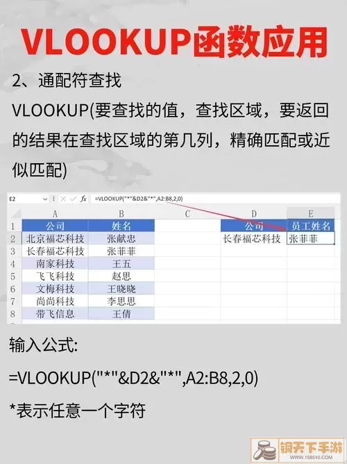 学生成绩表