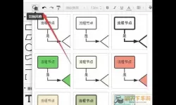 1 2分一怎么打（一分为二的箭头怎么打出来）