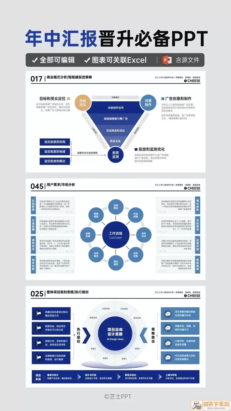 PPT模板示例