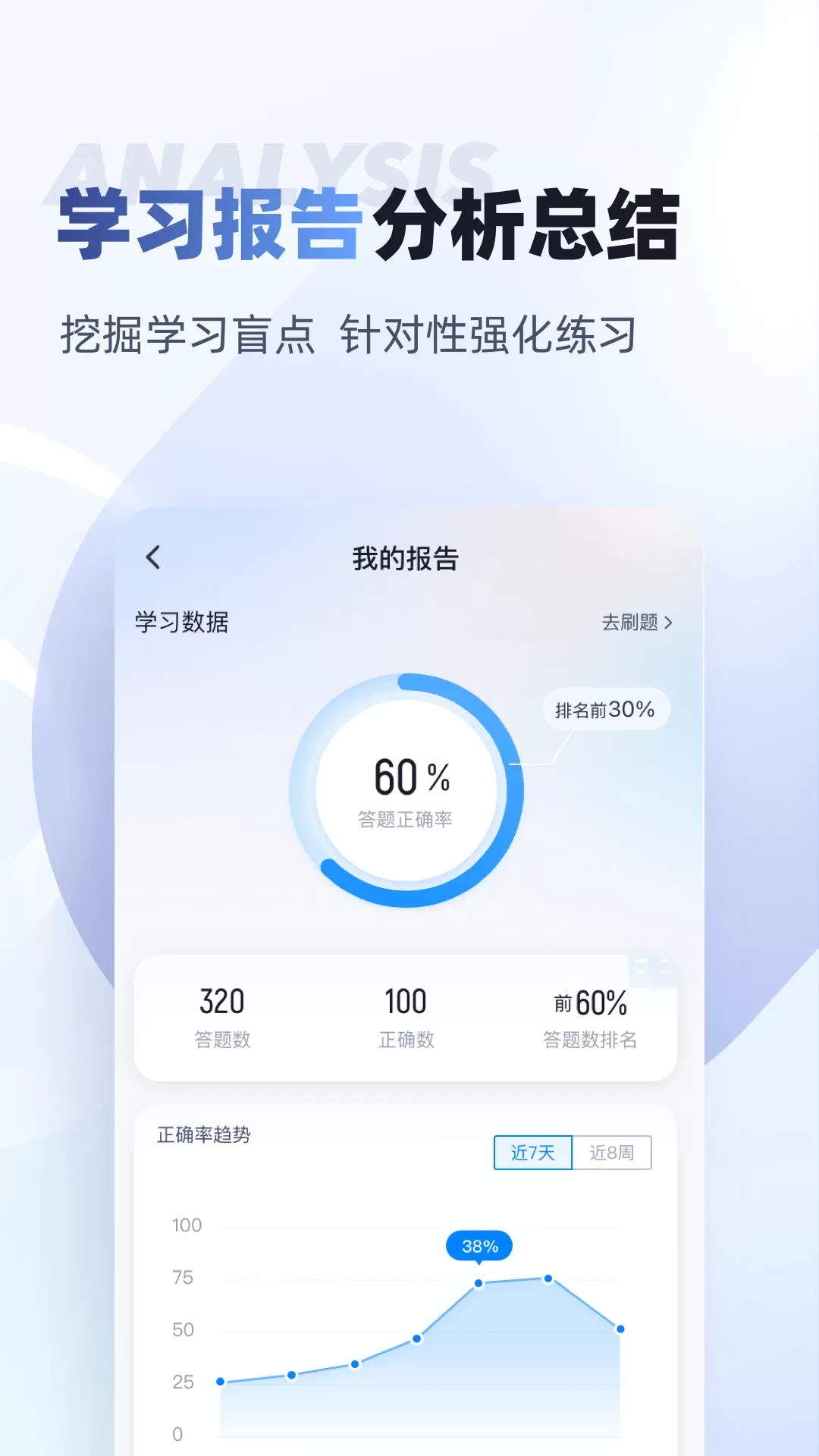 理赔员考试聚题库官网版手机版图3