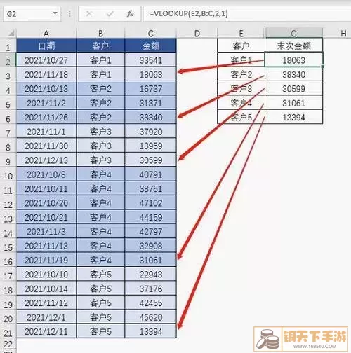 产品信息表