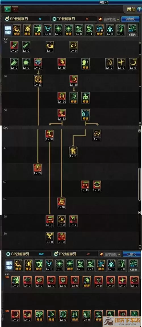 dnf2021阿修罗技能加点图