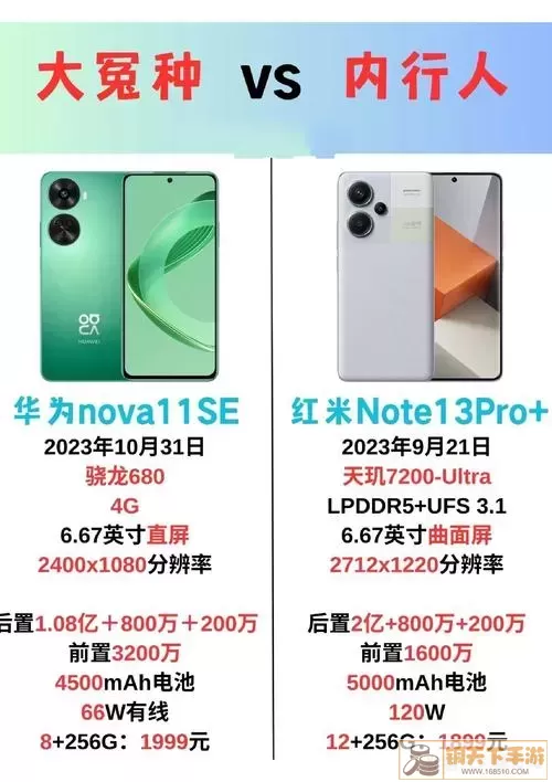 红米Note