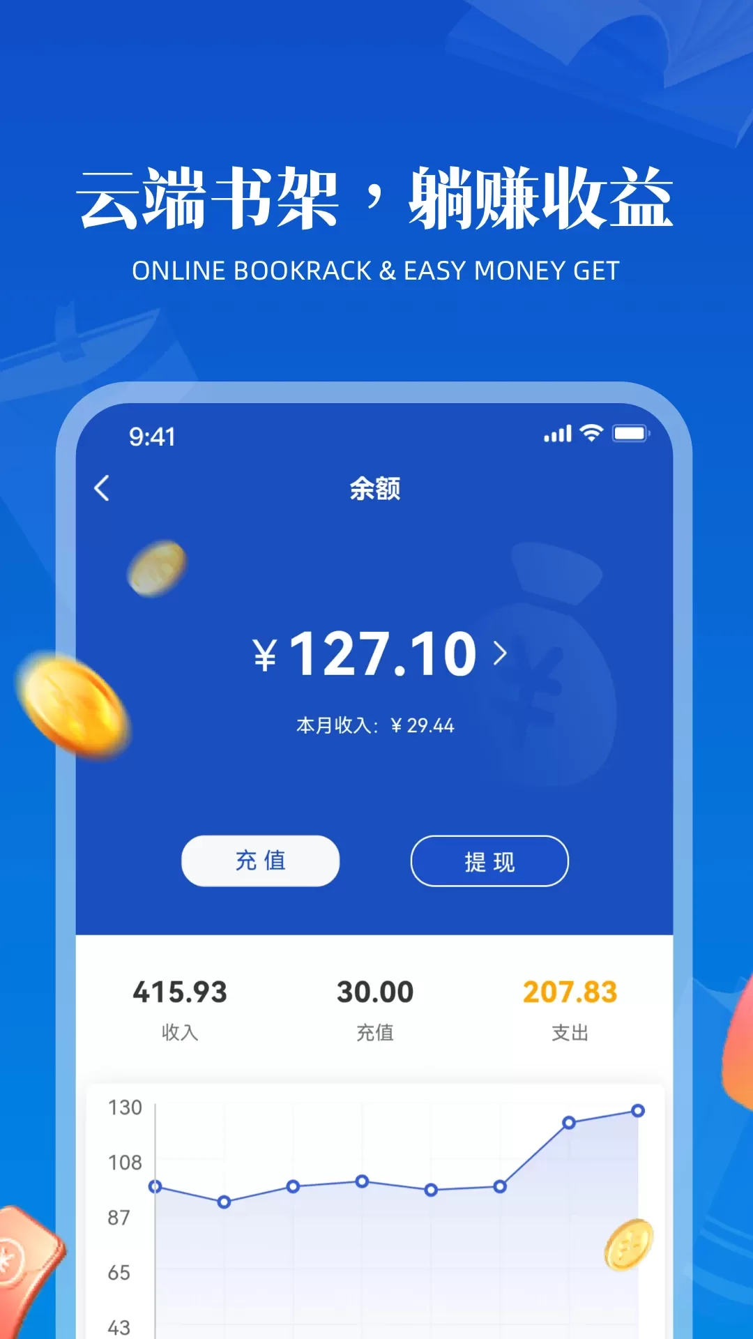 享书阁最新版图1