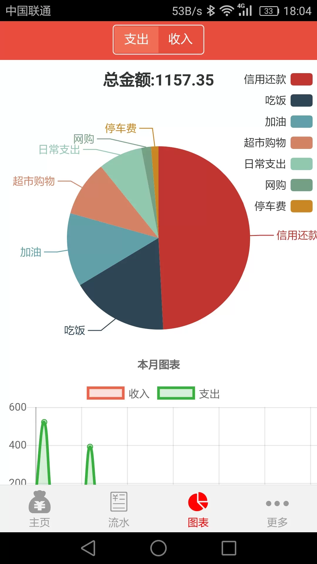 管账宝安卓免费下载图3