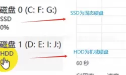 如何查看电脑硬盘是不是固态硬盘（怎么查电脑硬盘是不是固态硬盘）