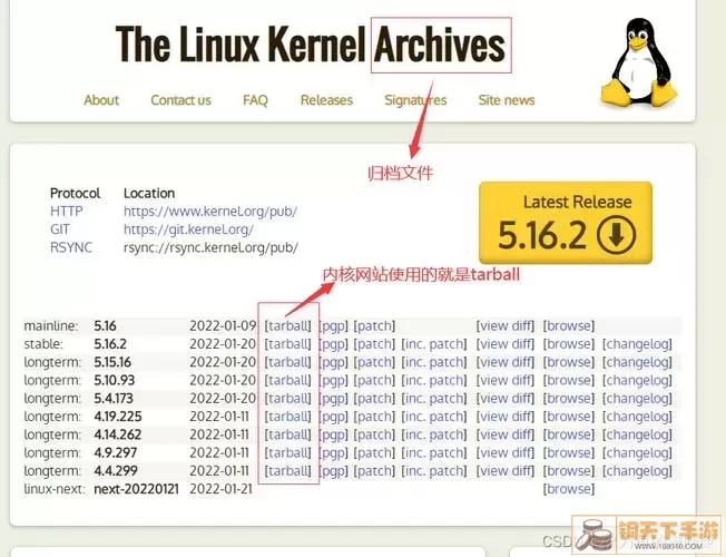 Linux文件管理示意图/