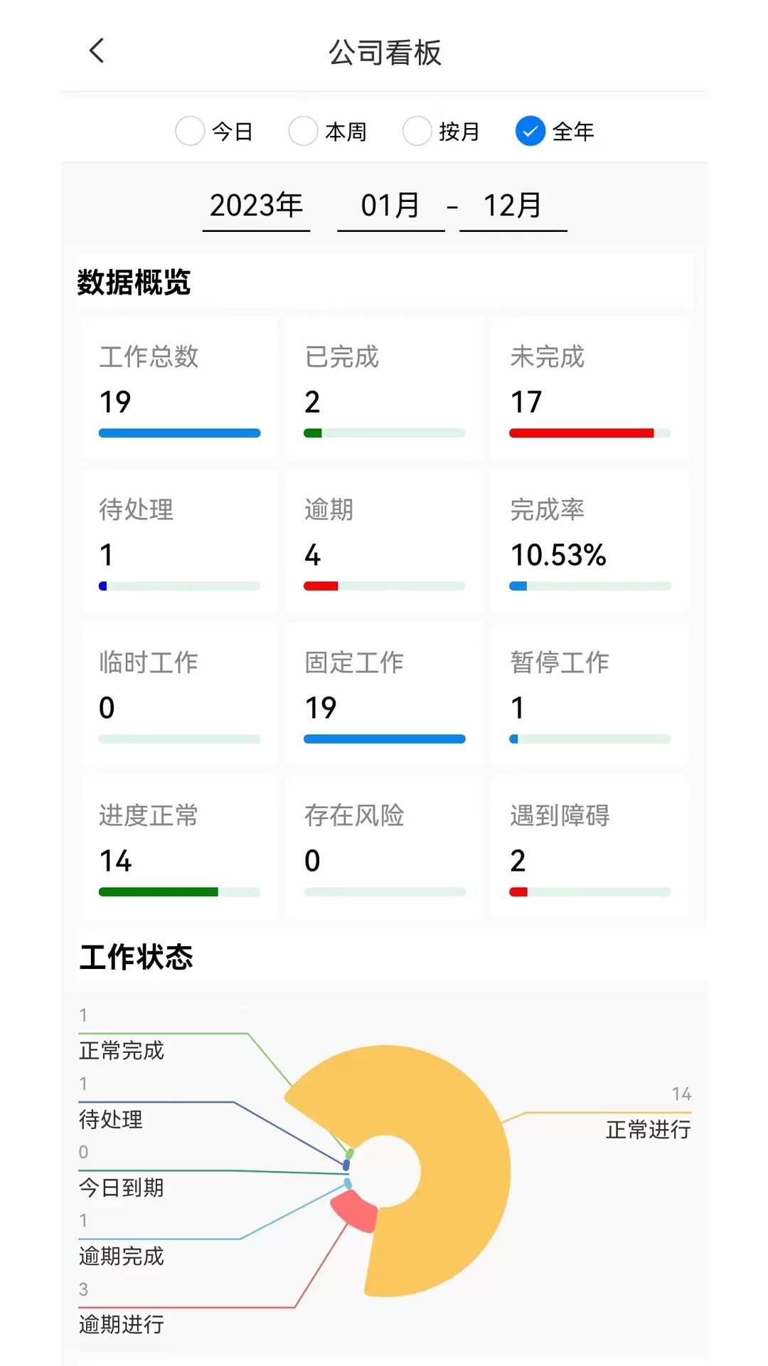 河群安卓最新版图4