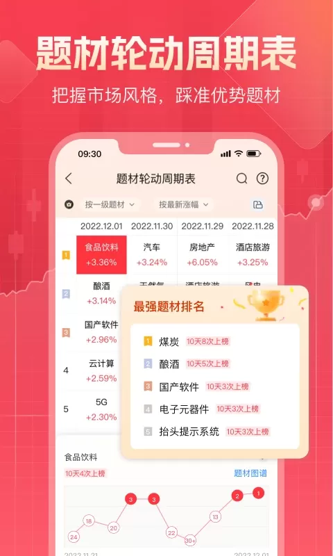 股牛牛股票下载正版图1