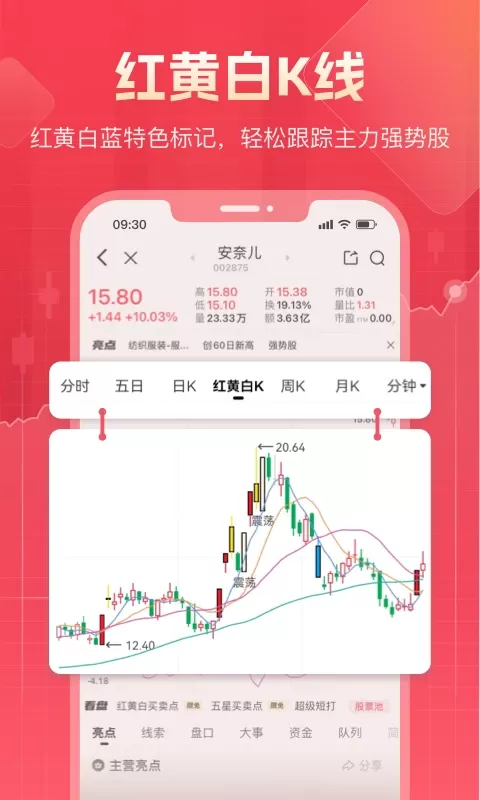 股牛牛股票下载正版图4