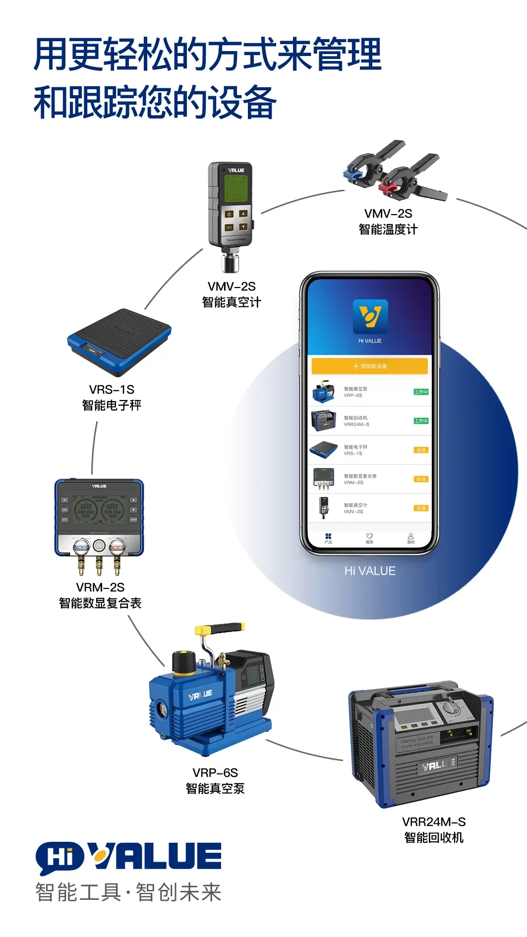 Hi VALUE最新版本下载图0