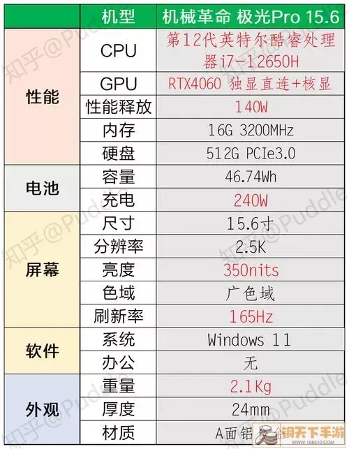 笔记本电脑