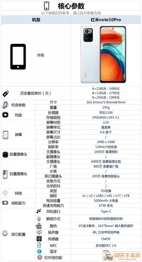 红米Note10