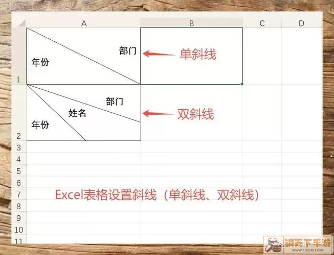 Excel斜线示例