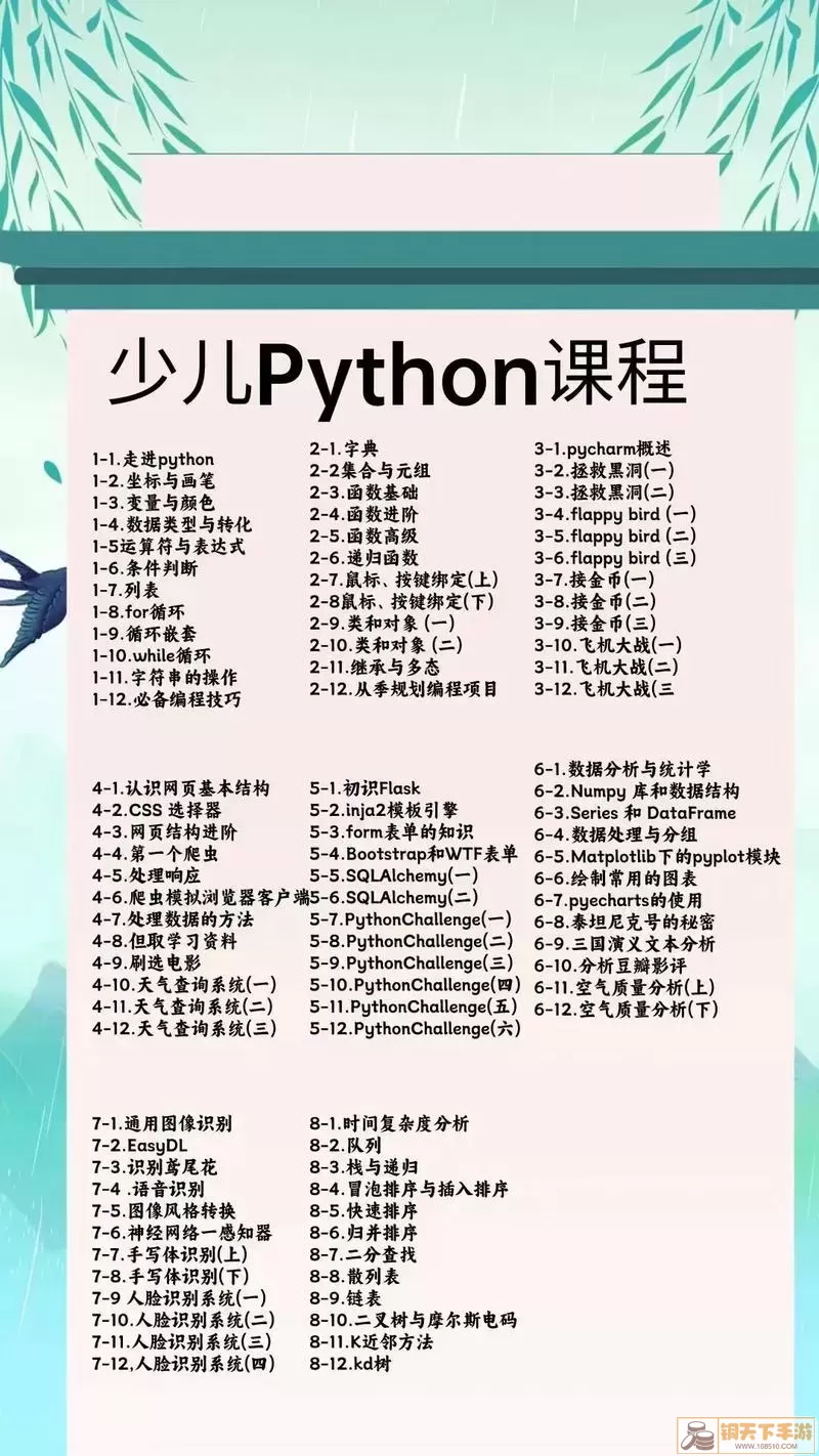 Python课程图片