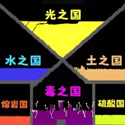 粉末领土大战手游免费版