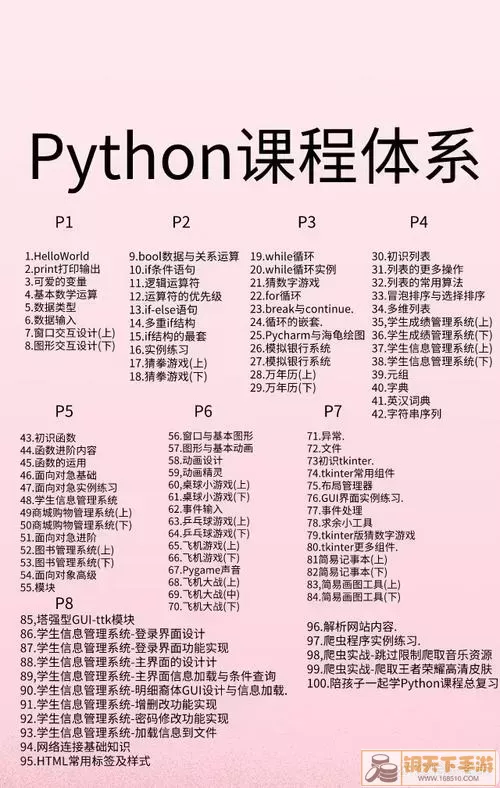 Python学习