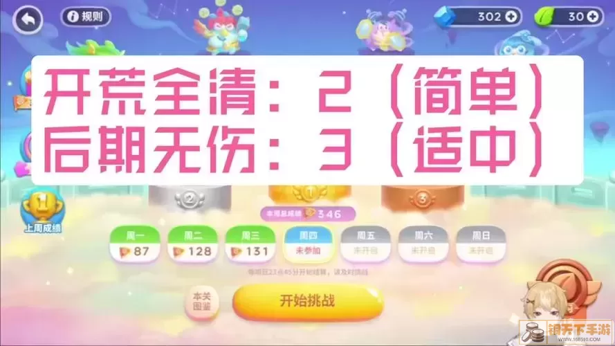 保卫萝卜4挑战图