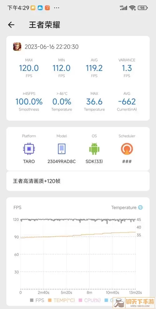 王者荣耀游戏界面